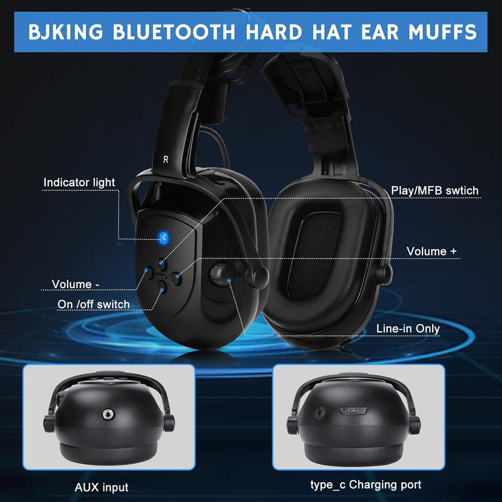 Bluetooth Hard Hat Ear Muffs, NRR 28Db Adjustable Cap-Mounted Ear Muff, Helmet A