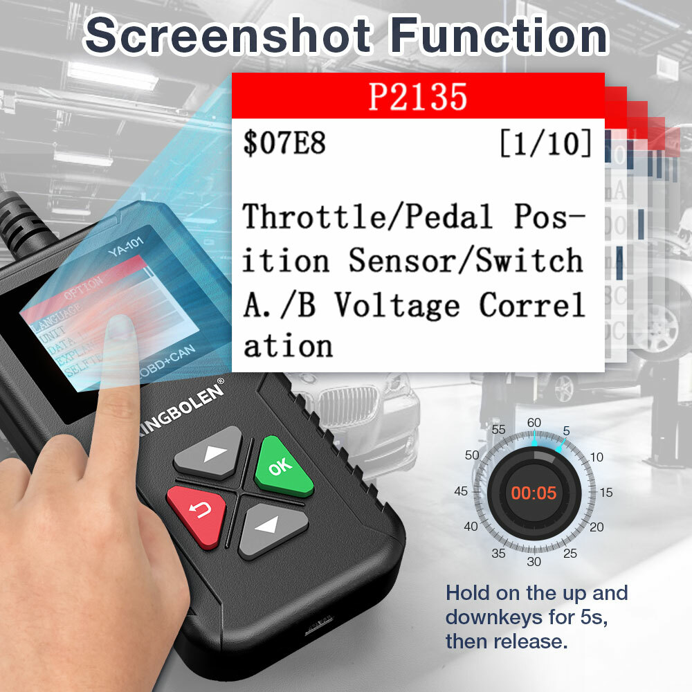 Automotive OBDII OBD2 Scanner Car Check Engine Fault Code Reader Diagnostic Tool