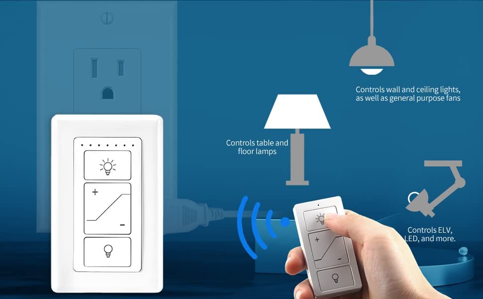Smart Outlet Plug in Dimmer Switch with Remote Voice Control Work with Alexa