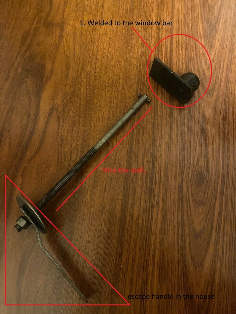 Window Security Bar - Manual Emerency Quick Release Kits