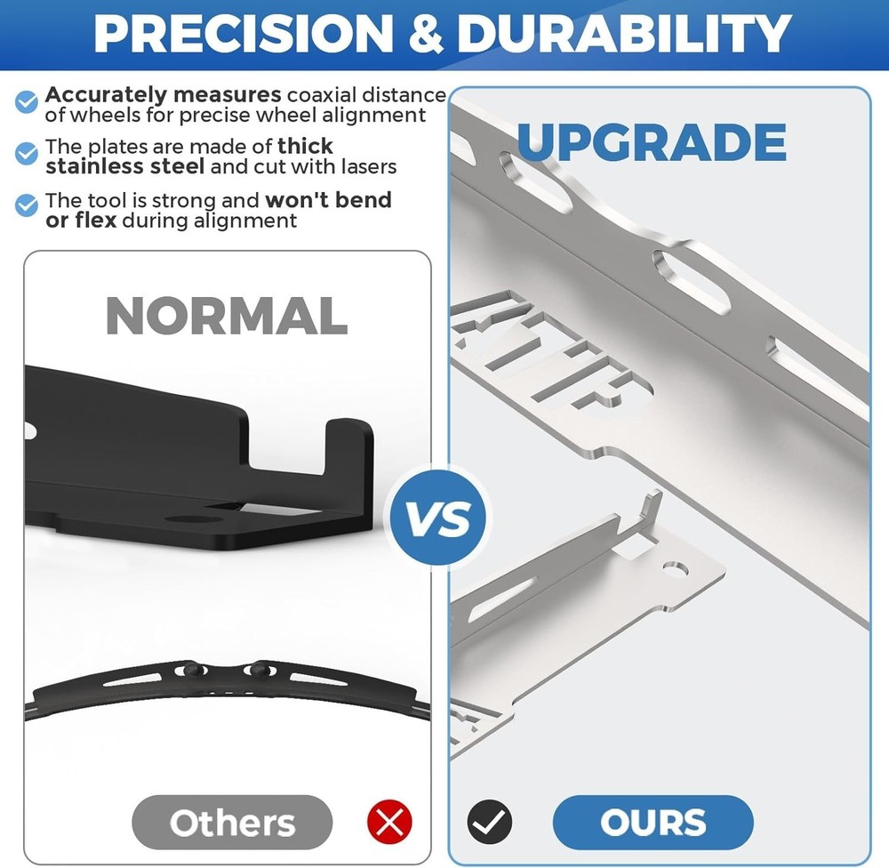 2 Pcs Wheel Toe Alignment Tool Plates Accurate Durable Wheel Alignment for Car S