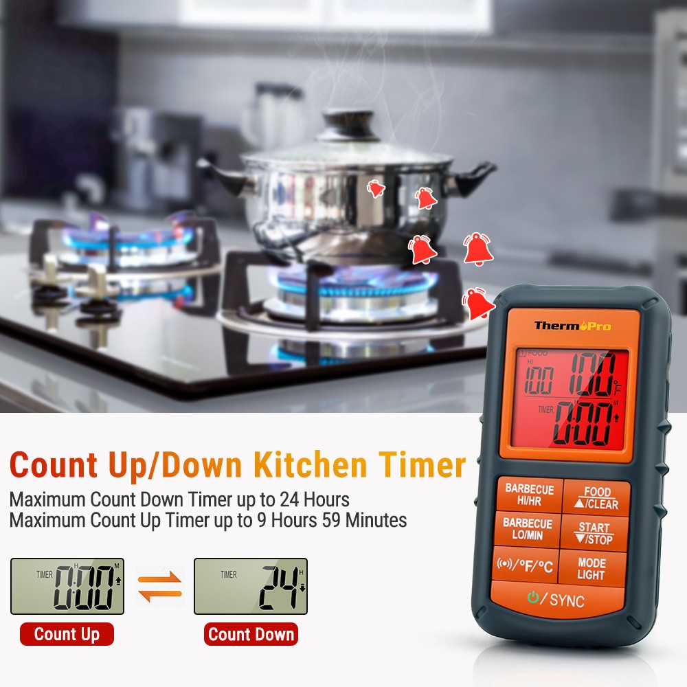 ThermoPro TP-08S Wireless Meat Thermometer Long Range Dual Probe Backlit Display