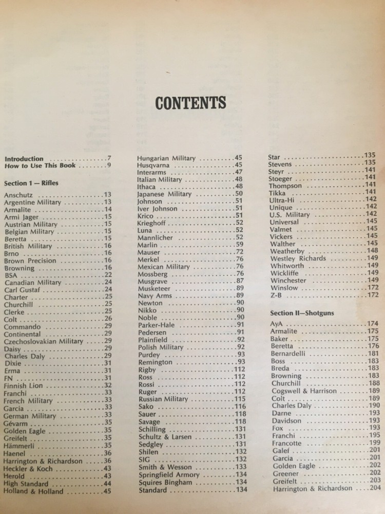 Stoeger Gun Traders Guide 1981 Ninth Edition
