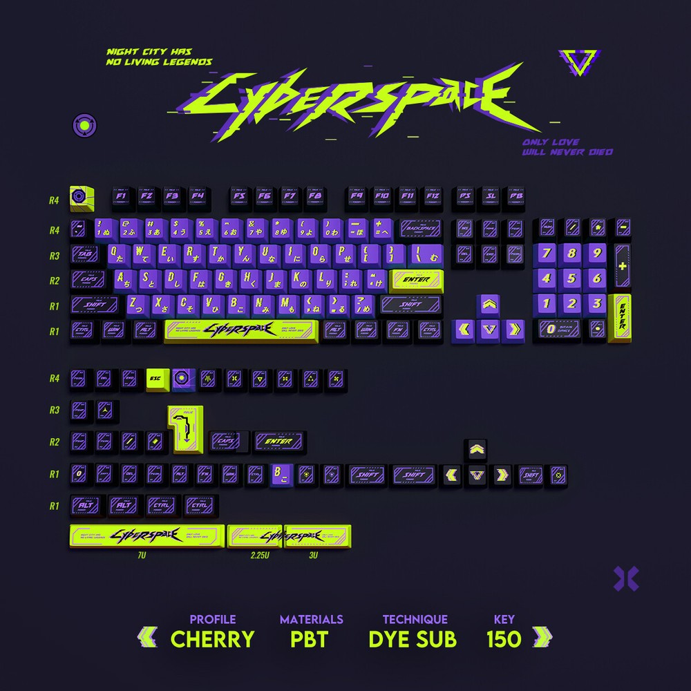 CYBERSPACE Theme 150keys/set PBT Cherry Profile for MX Keyboard