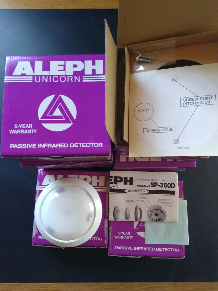 Aleph unicorn