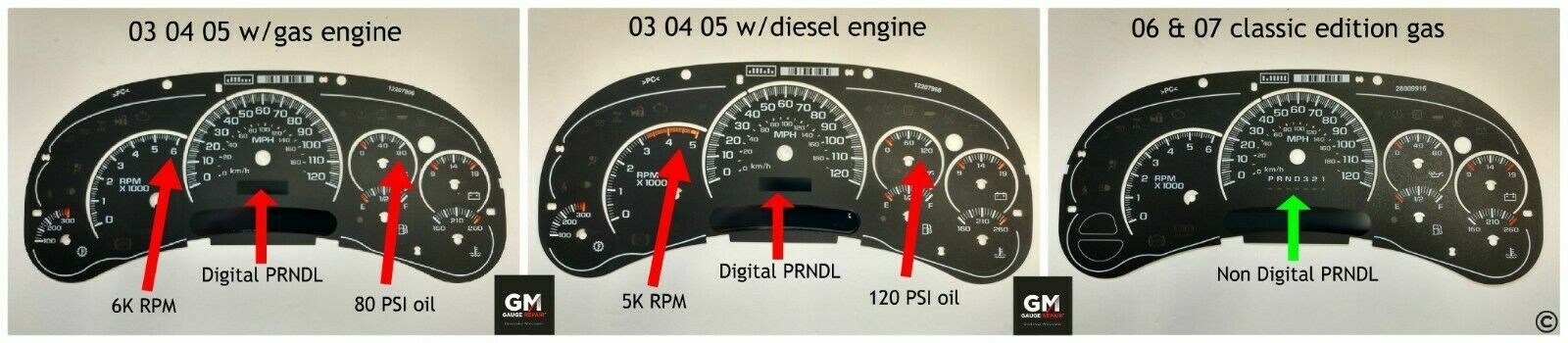 Cadillac Escalade White Gauge Face for Silverado Tahoe 1500 2500 03 04 05 New