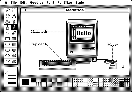 Vintage Macintosh Mac Program MACPAINT/MACWRITE 800K Disk 512, Plus, SE, Classic