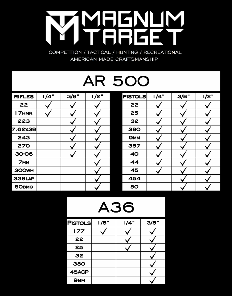 Stringer 3/8" AR500 Steel Hostage Reactive Dueling Tree Shooting Target T-post