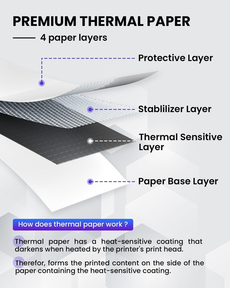 Jam-Proof 100 Sheets 8.5"x11" Thermal Paper - Quick-Dry for Efficient Printing