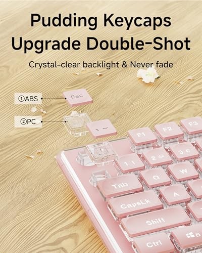 V3 Wireless Keyboard and Mouse with Single Backlit, Metal Panel, Pink