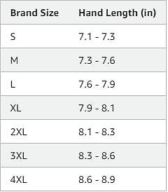 Fox Racing 180 Race Spec MX/ATV/UTV Glove