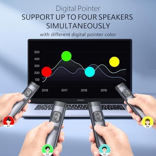 Wireless Presentation Clicker for PowerPoint, Bluetooth Remote, Digital Pointer