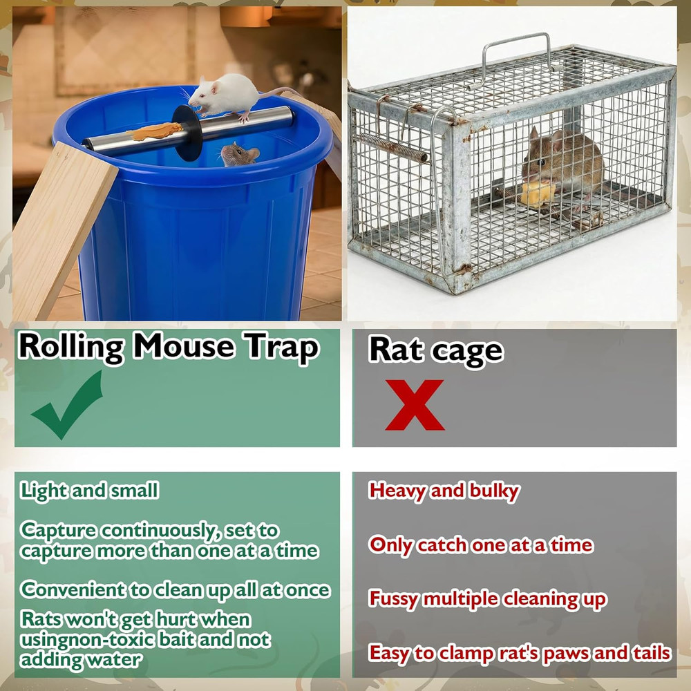 2 Pack Humane Mouse Trap Spin Roller with Original Ring Live Catch and Release f