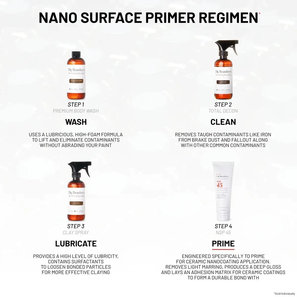 Dr Beasleys 32 oz. 45 Nano Surface Primer