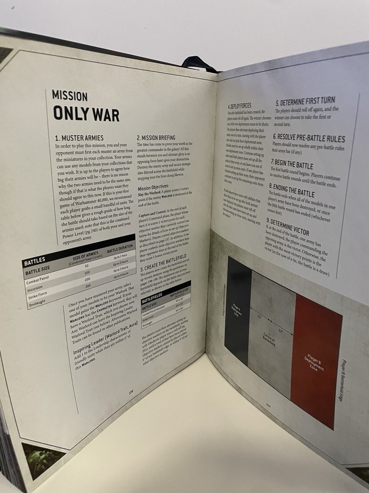 Warhammer 4000 Core Rule Book