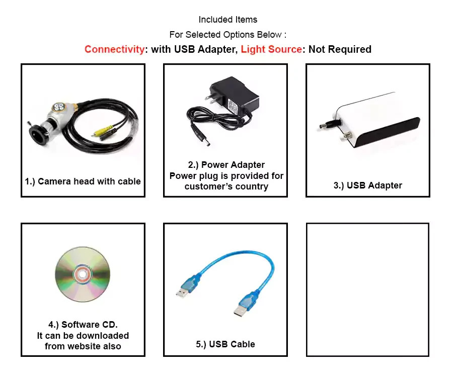 Portable Endoscopy Camera with USB and Light source for Vet Ent Rigid Endoscope