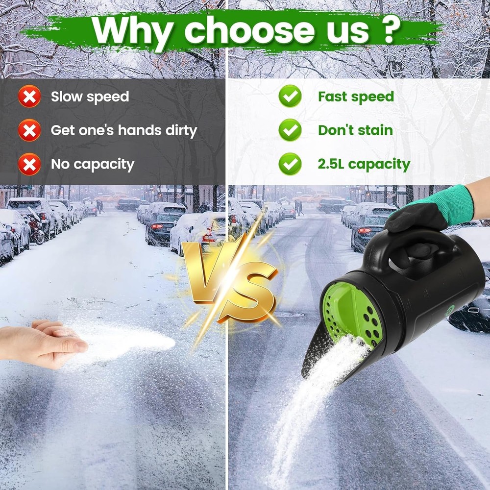 Hand Spreader Shaker, Multiple Adjustable Opening Sizes for All Purpose for Gras