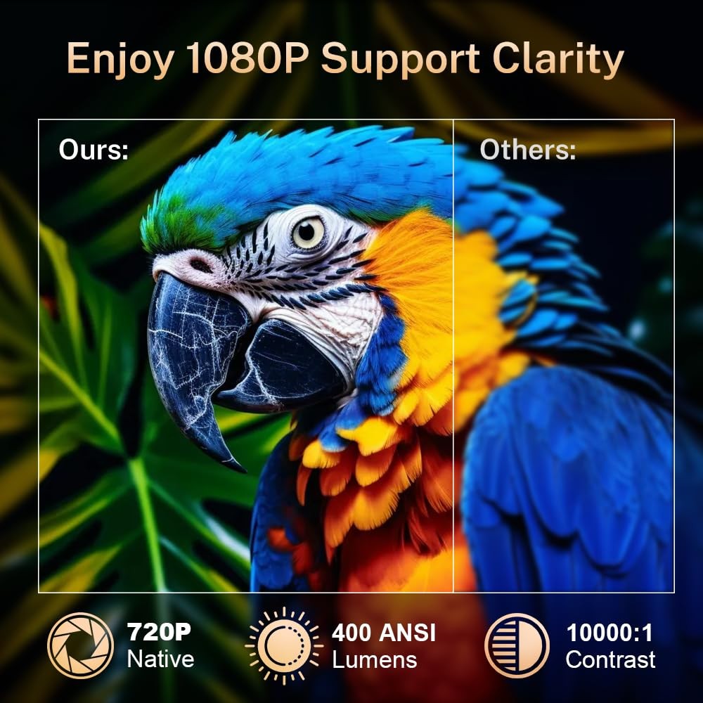 Mini Projector with WiFi 6 and Portable Small, VisualCube 300 White