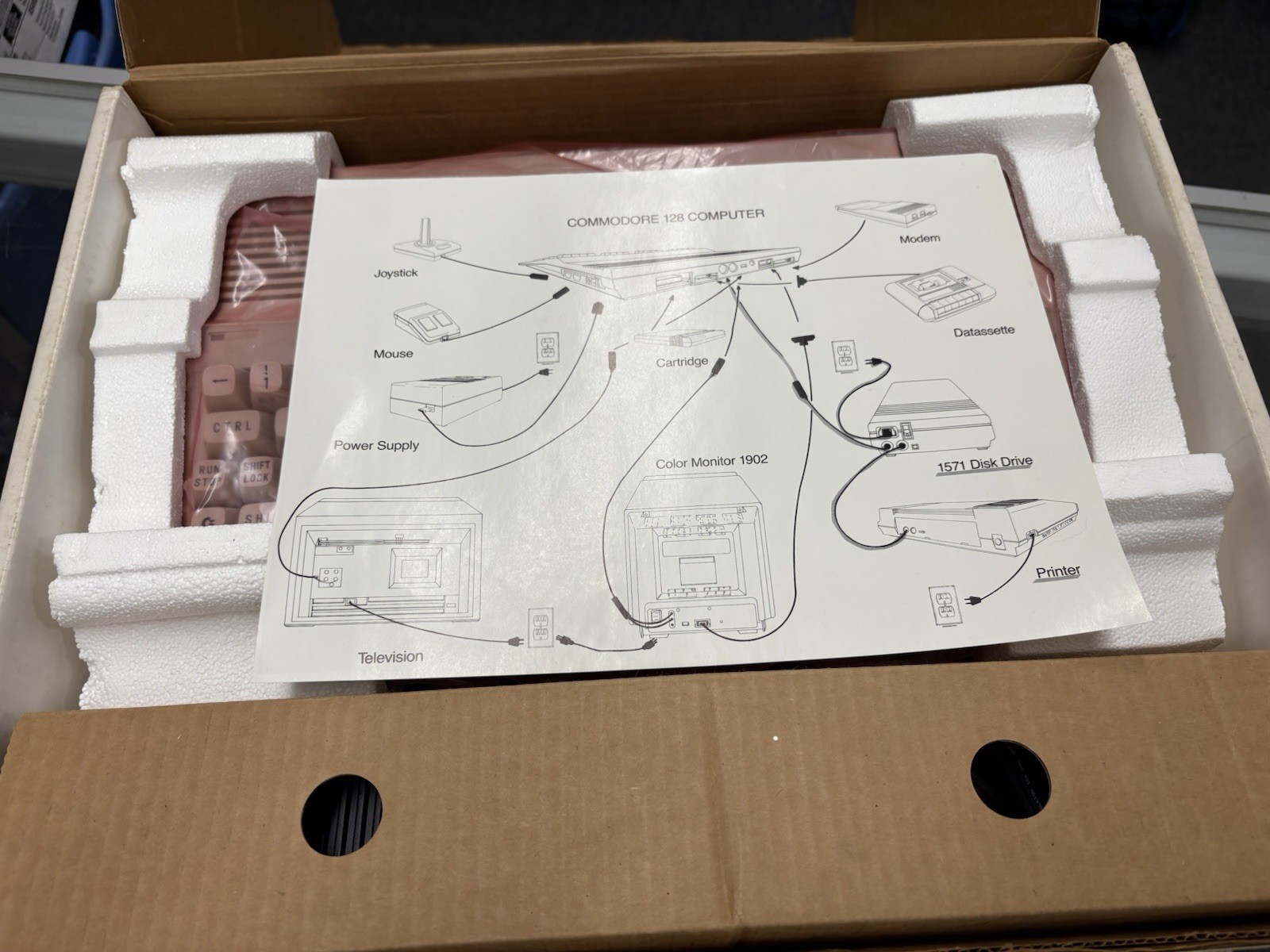 Vintage Commodore 64C Personal Computer in Original Box