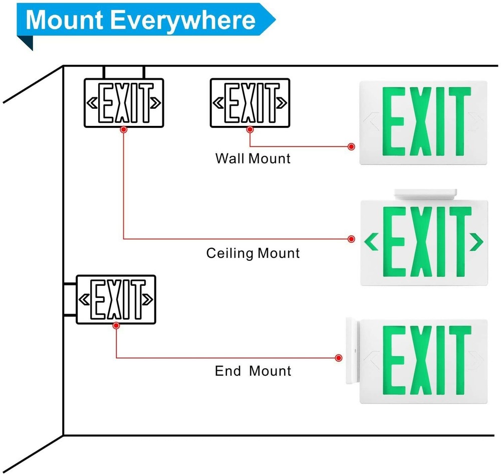 SPECTSUN 4Packs UL Listed - Led Green Exit Sign with Battery Backup Exit Lights