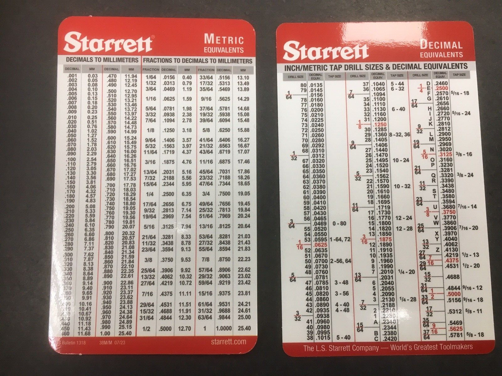 Starrett Pocket Charts, set of two. Decimal & Metric