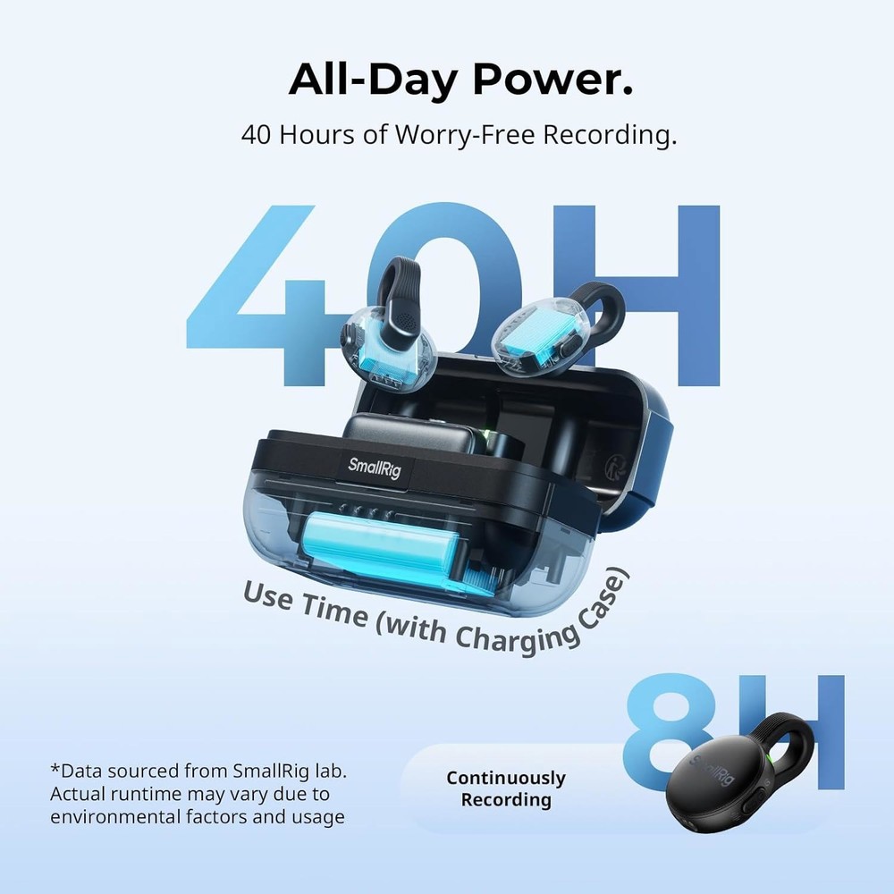 SmallRig Wireless Microphone for iPhone/for Android/Camera/Action Camera 5714