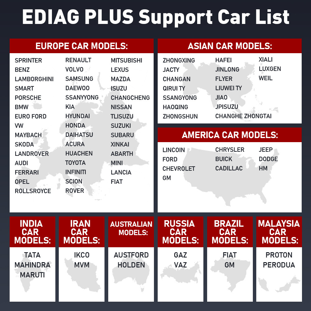 Ediag+ Bidirectional Car Diagnostic Tool OBD2 Scanner ECU Coding as THINKDIAG 2