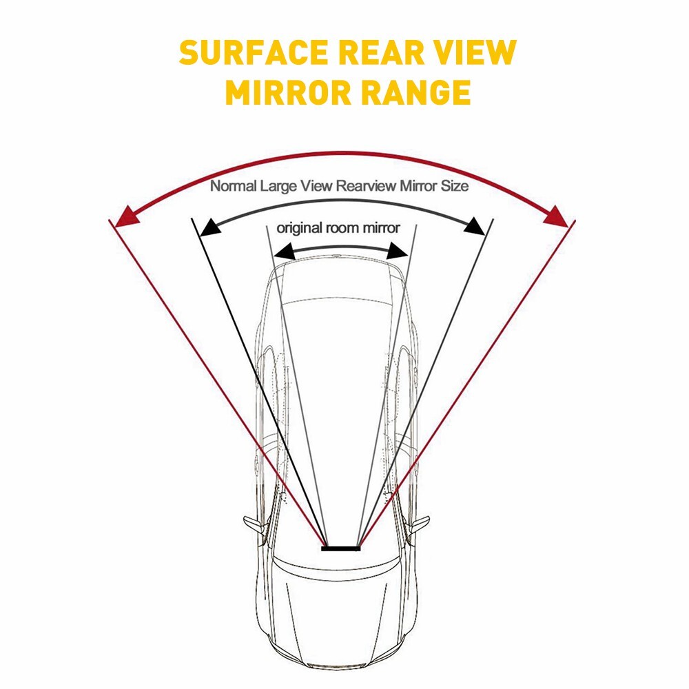 Universal Inner Inside Interior 17 Inch Rearview Rear View Mirror