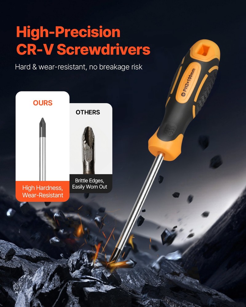 VEVOR 12Pc Magnetic Screwdriver Set 5 Phillips 5 Flat Head Tips Magnetizer Tool