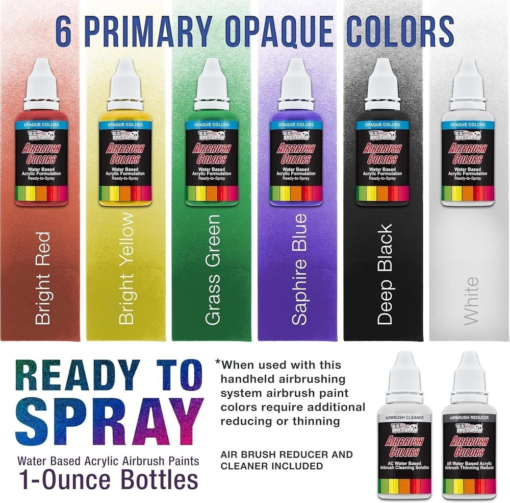 Versatile Airbrush Set with Compressor, 6 Acrylic Colors & User-Friendly Guide