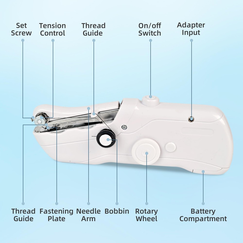 Handheld Sewing Machine,Electric Switch,Two Speed Modes，Easy to Operate，Porta...