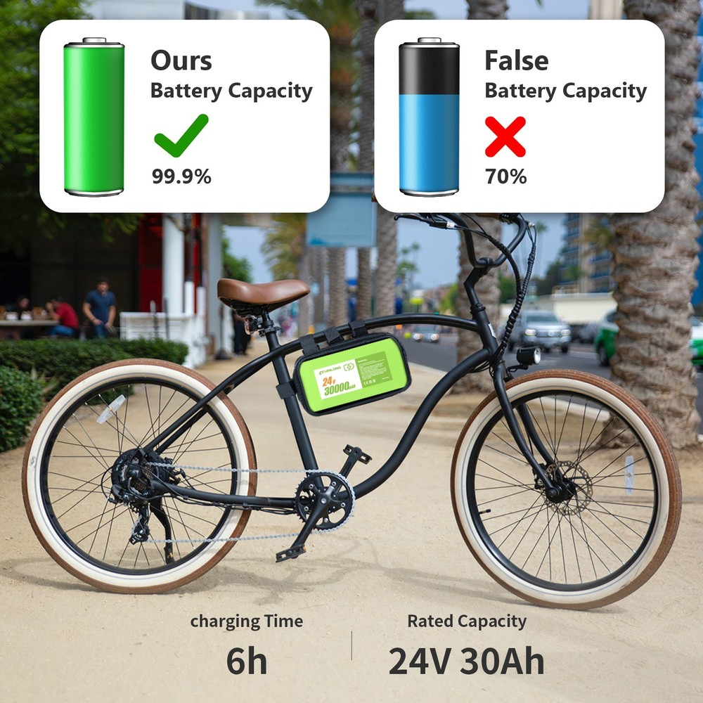 Used Green 24V 30AH Battery