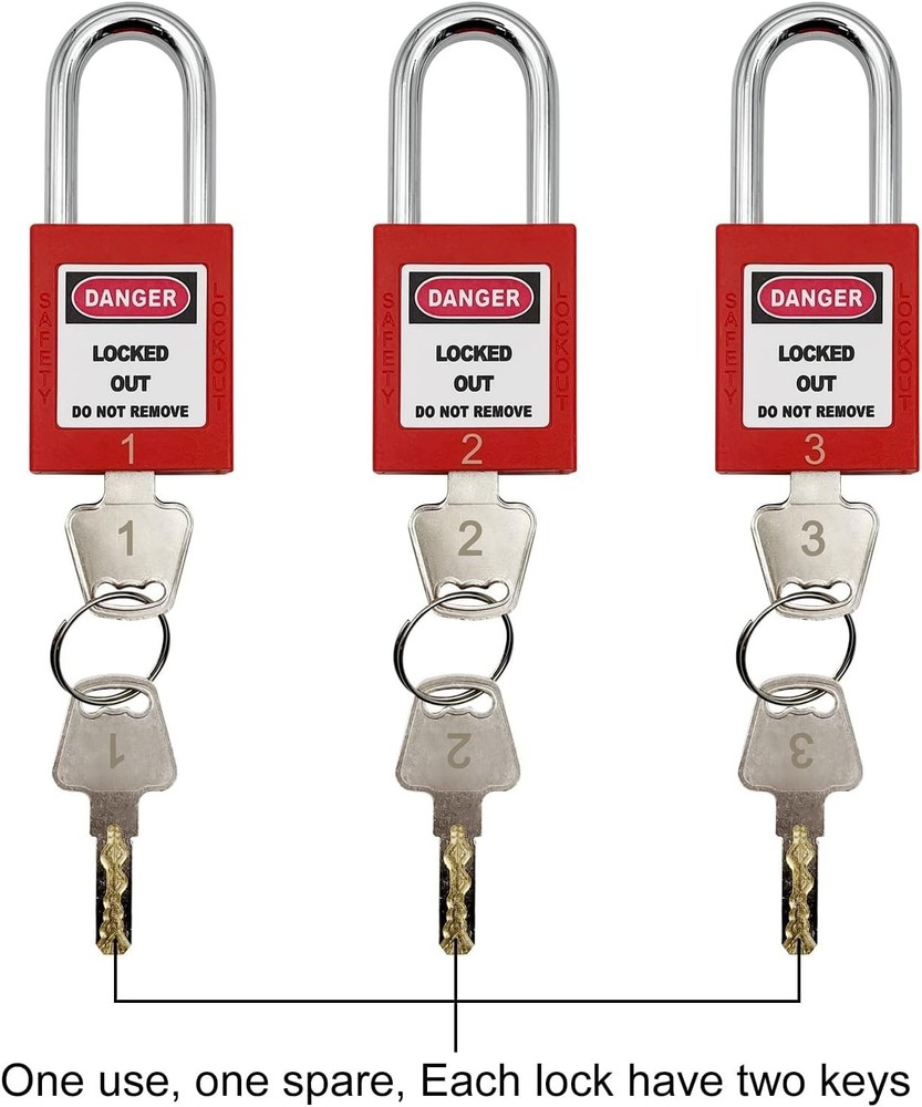 Lockout Tagout Kit with Safety Padlocks