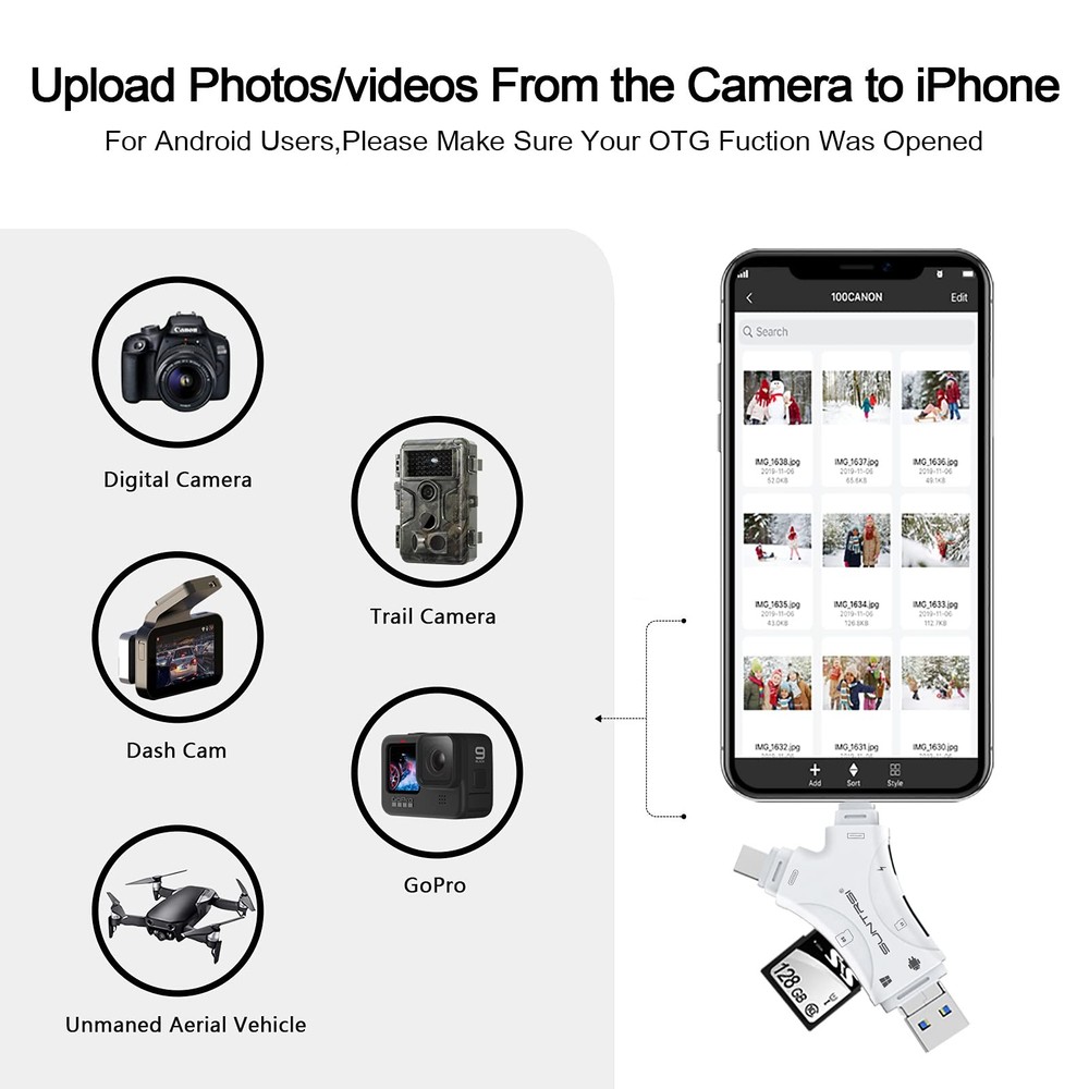 SD Card Reader for iPhone/ipad/Android/Mac/Computer/Camera,4 in1 Micro SD Card