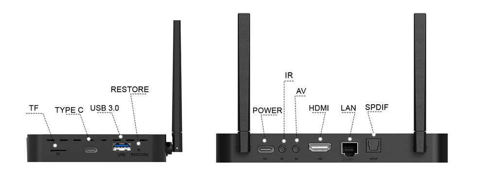 NEW RELEASE 2025 SUPERBOX S7 PRO Black Final Version S6 Fast Ship