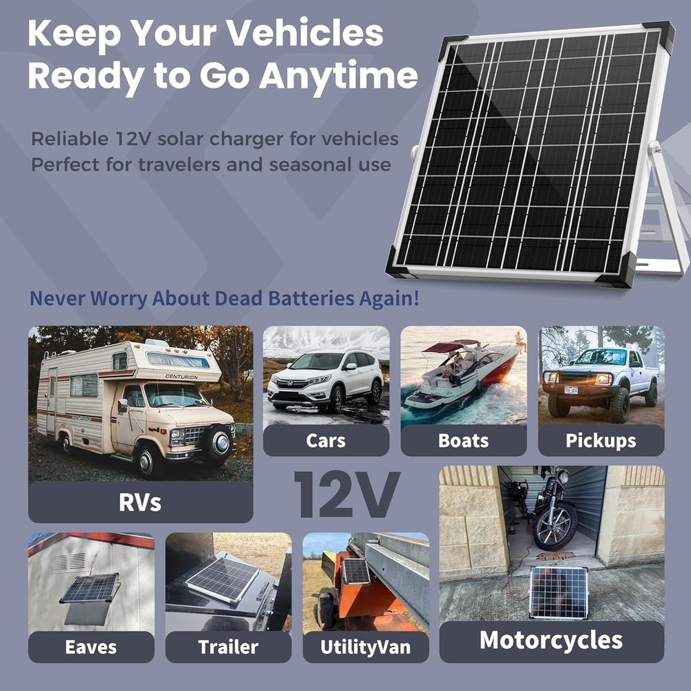 Multi-Layer Protected 12V Solar Charger Kit - Easy, Plug-and-Play Setup