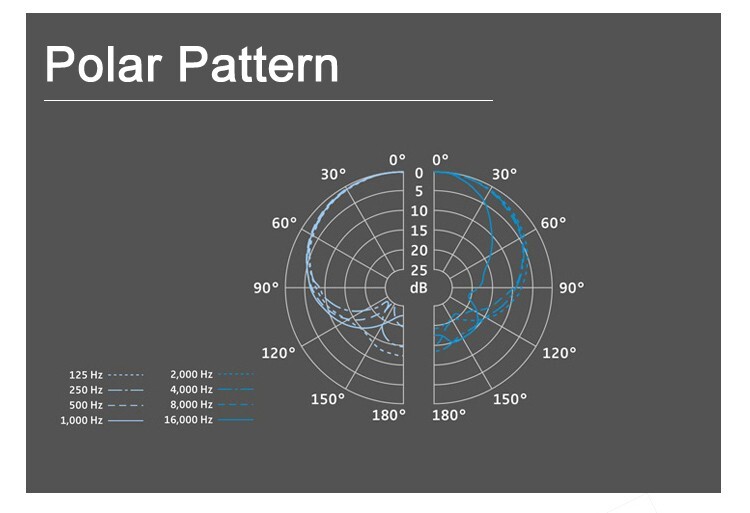 TIWASTAGE WIRD DYNAMIC MICROPHONE METAL HANDHELD