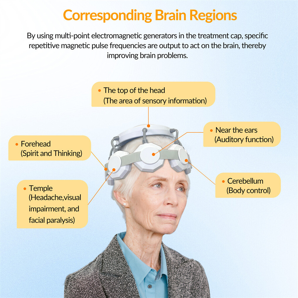 TMS Therapy Device for Brain Stimulation & Mental Wellness Support and Stroke