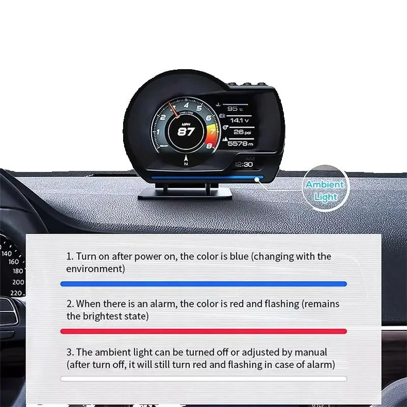 Universal OBD2&GPS Systems Meter Speedometer Head Up Display Muti-function Gauge