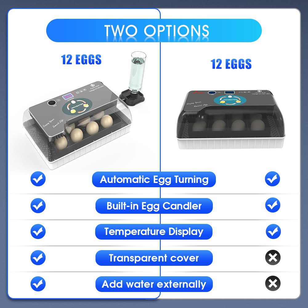 12 Egg Incubator - Automatic Egg Turner, Temperature Control, Built-In Candler,