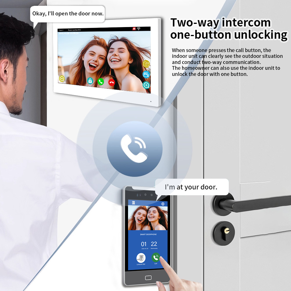 1-32 Unit Apartment Video Intercom System with Face Recognition, Access Control