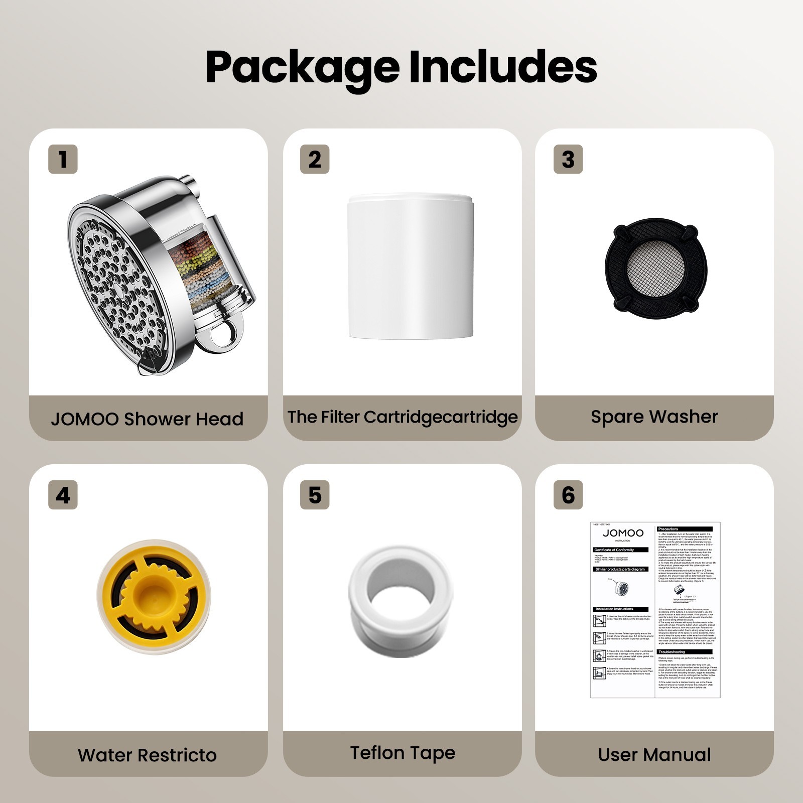 5 Spray Settings Filtered Shower Head with High Pressure & Water Softener