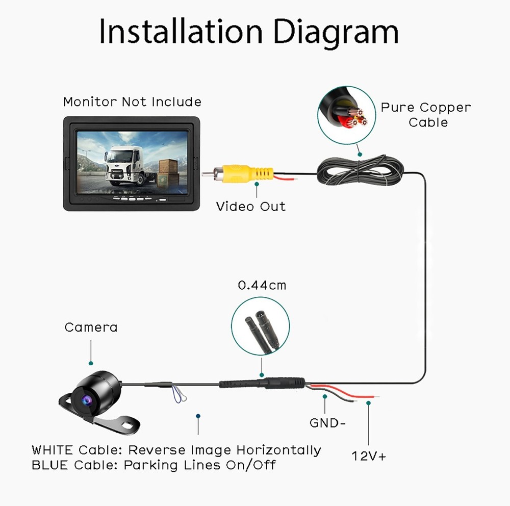 New Car Backup Camera Rear & Front View Night Vision Universal for Boss