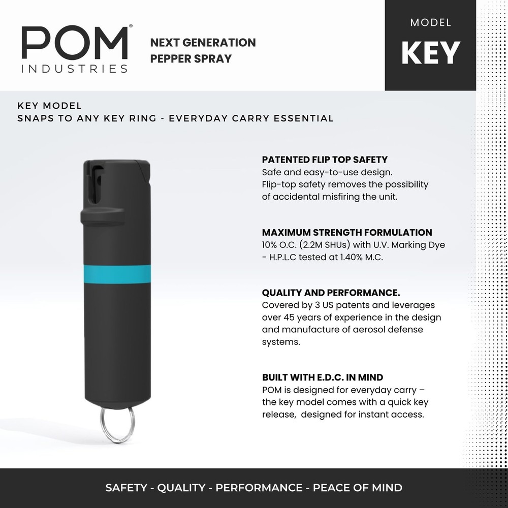 Pepper Spray Combo Pack Clip & Keychain - Maximum Strength OC Spray Self Defe...