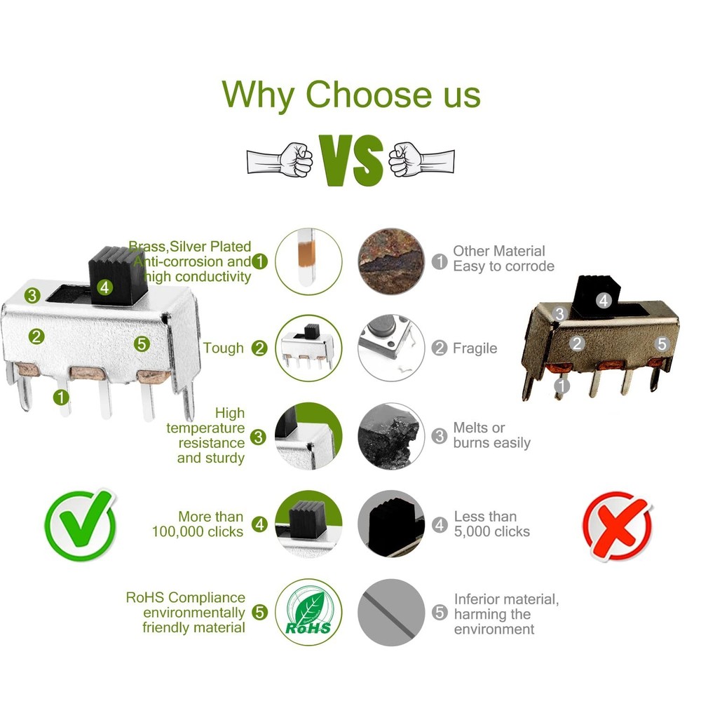 Versatile 3mm SPDT Micro Slide Switch for PCB – 25 Pack with High Conductivity