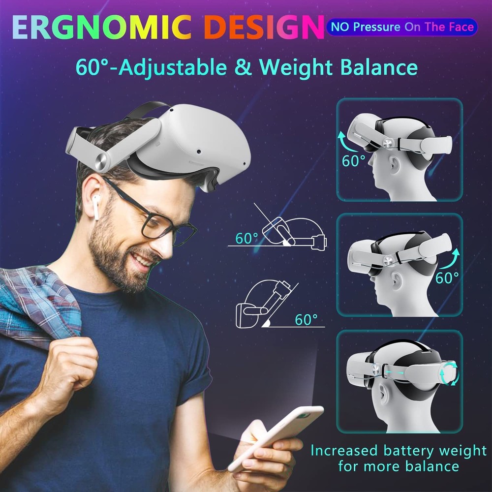 Head Strap with Battery Pack for Oculus/Meta Quest 2-10000mAh Battery Pack Ex...