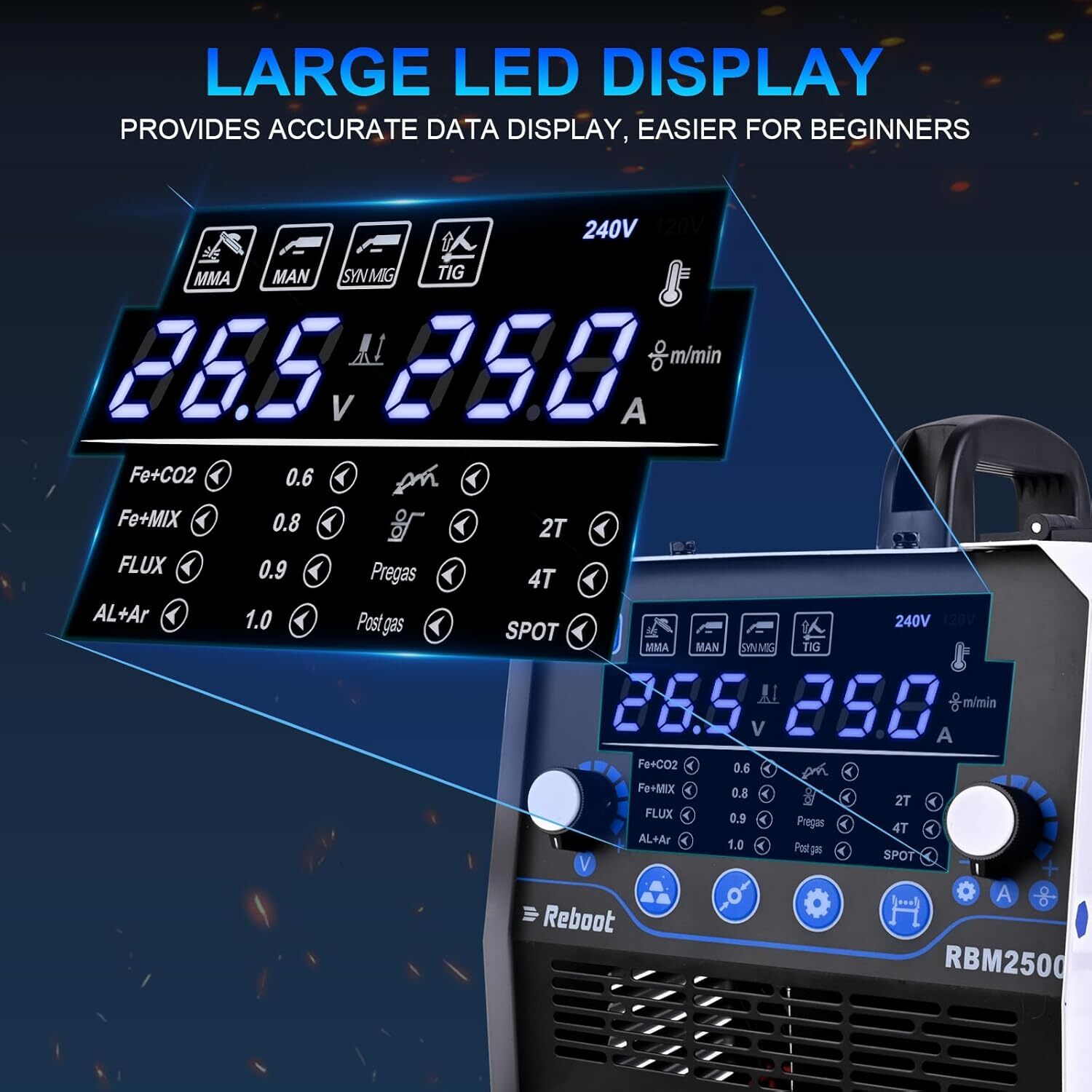 Reboot MIG Welder, 250Amp 6 in 1, 120V/240V Aluminum Multi Process Welding
