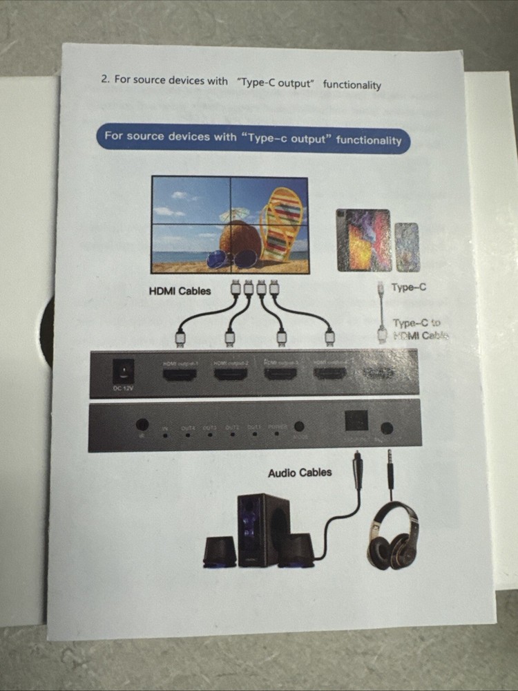 Video Wall Controller 12 Mode HDMI/USB-C 4K Input TV Wall Controller/Proces 2x2