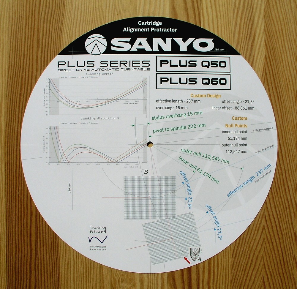 Sanyo Plus Q50 & Plus Q60 Custom Designed Tonearm Cartridge Alignment Protractor
