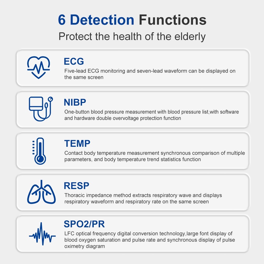 12-Inch Patient Vital Signs Monitor Multi-Parameter ECG/NIBP/TEMP/RESP/SPO2/PR